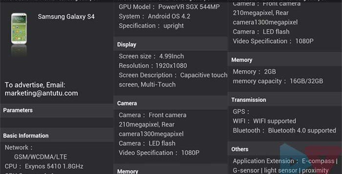 Benchmark Shows Scores for the Galaxy S4