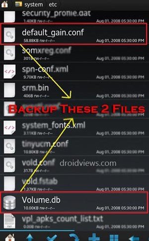backup the original volume files