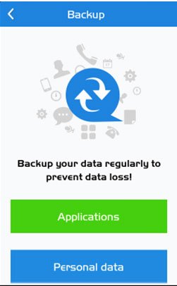 backup
