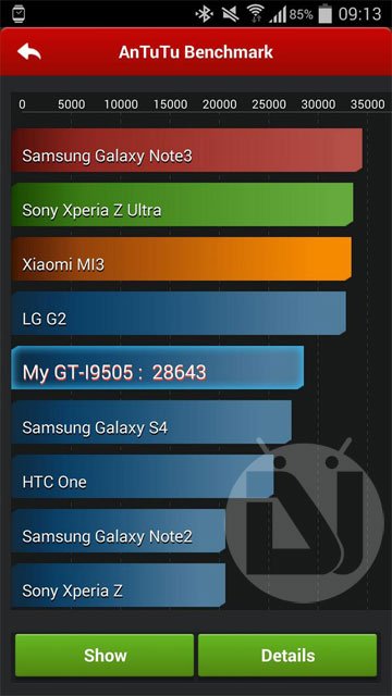 android-4.2.2-Antutu-Galaxy-S4