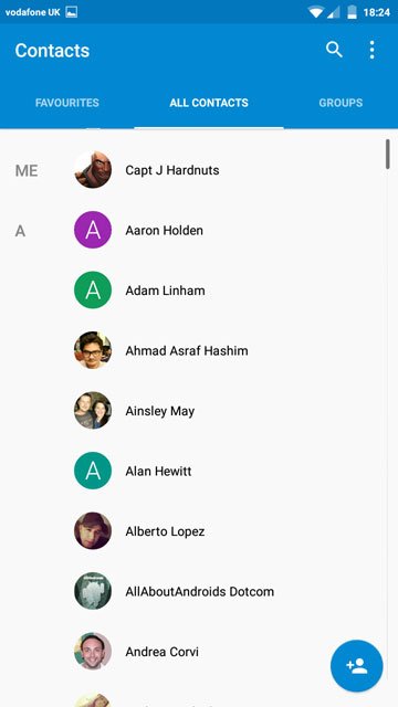 RR Remix contacts