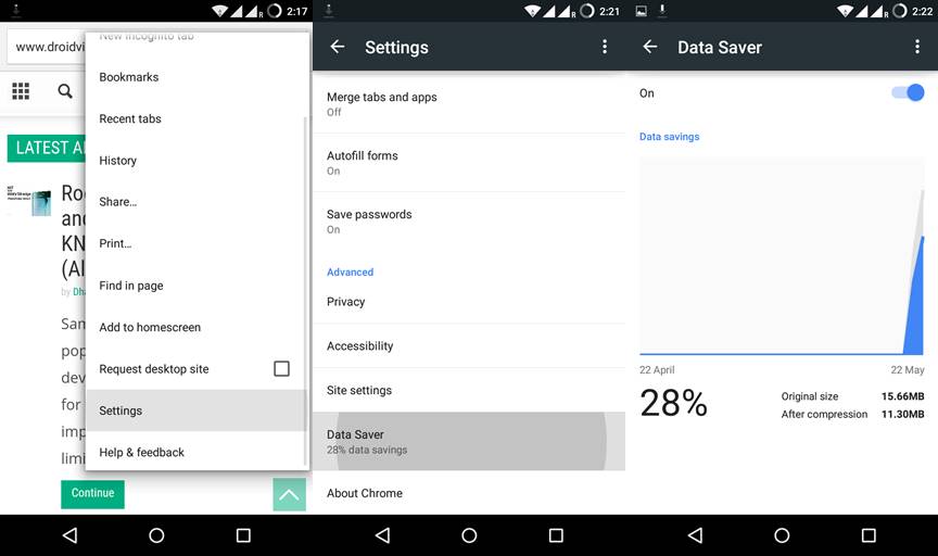 chrome-data-saver