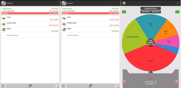 andromoney