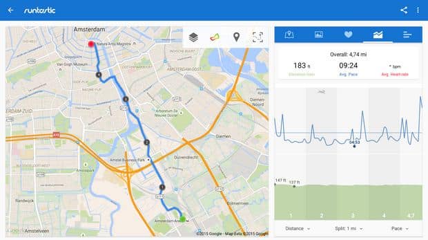 Runtastic Pro