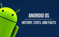 Android OS