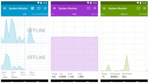 system monitor