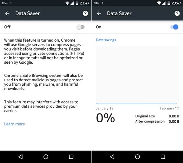 Chrome Data Saver