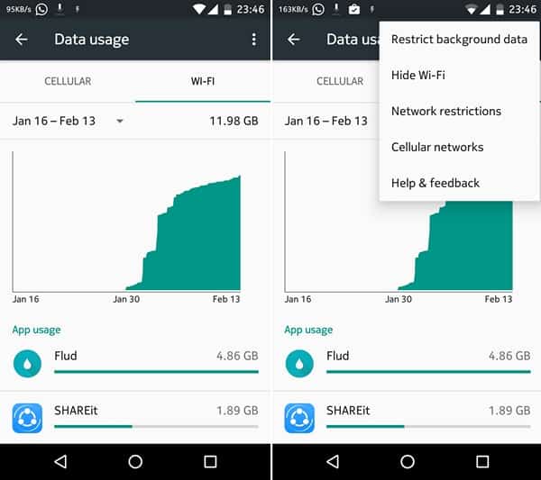 Restrict Background data