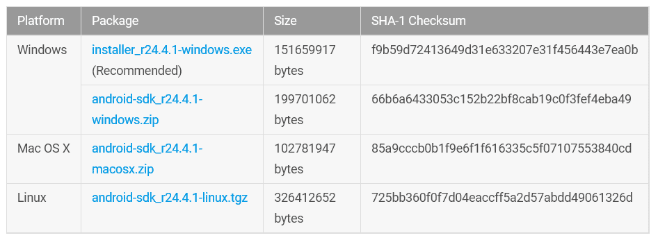 android sdk download