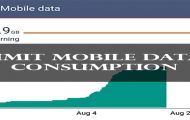 prevent individual apps from using mobile data