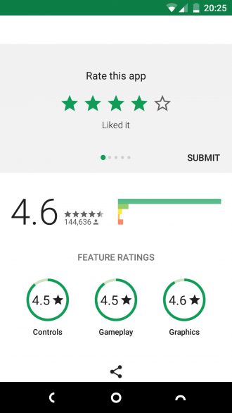 game rating play store