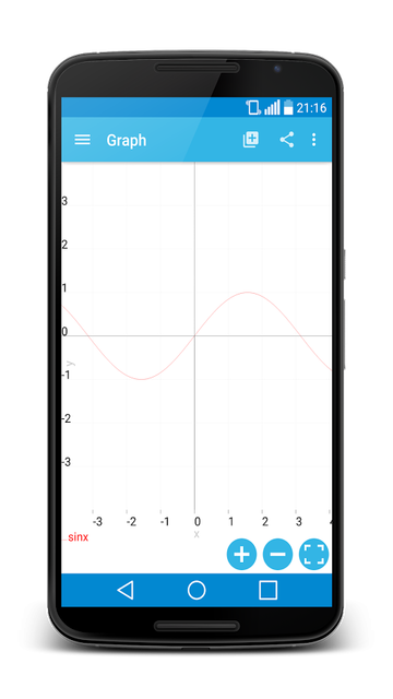 MalMath graph calculator