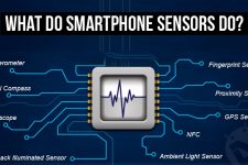 Smartphone Sensors - Understanding Smartphone - Droid Views