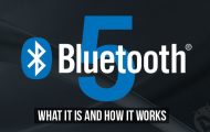 Bluetooth - How it Works - Droid Views
