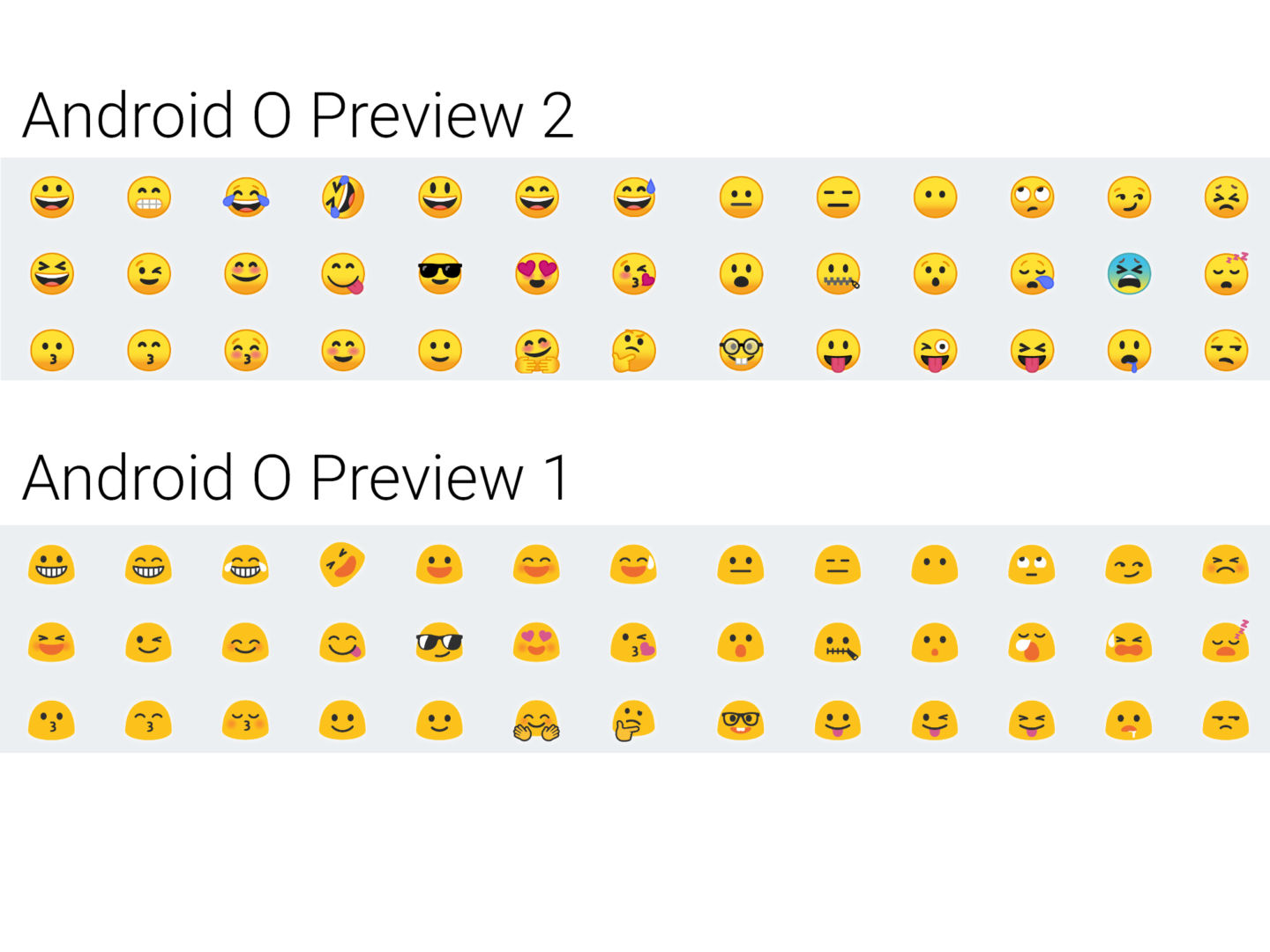 Install Android O Emoji On Any Android 5.0+ Device