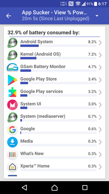 monitor battery usage