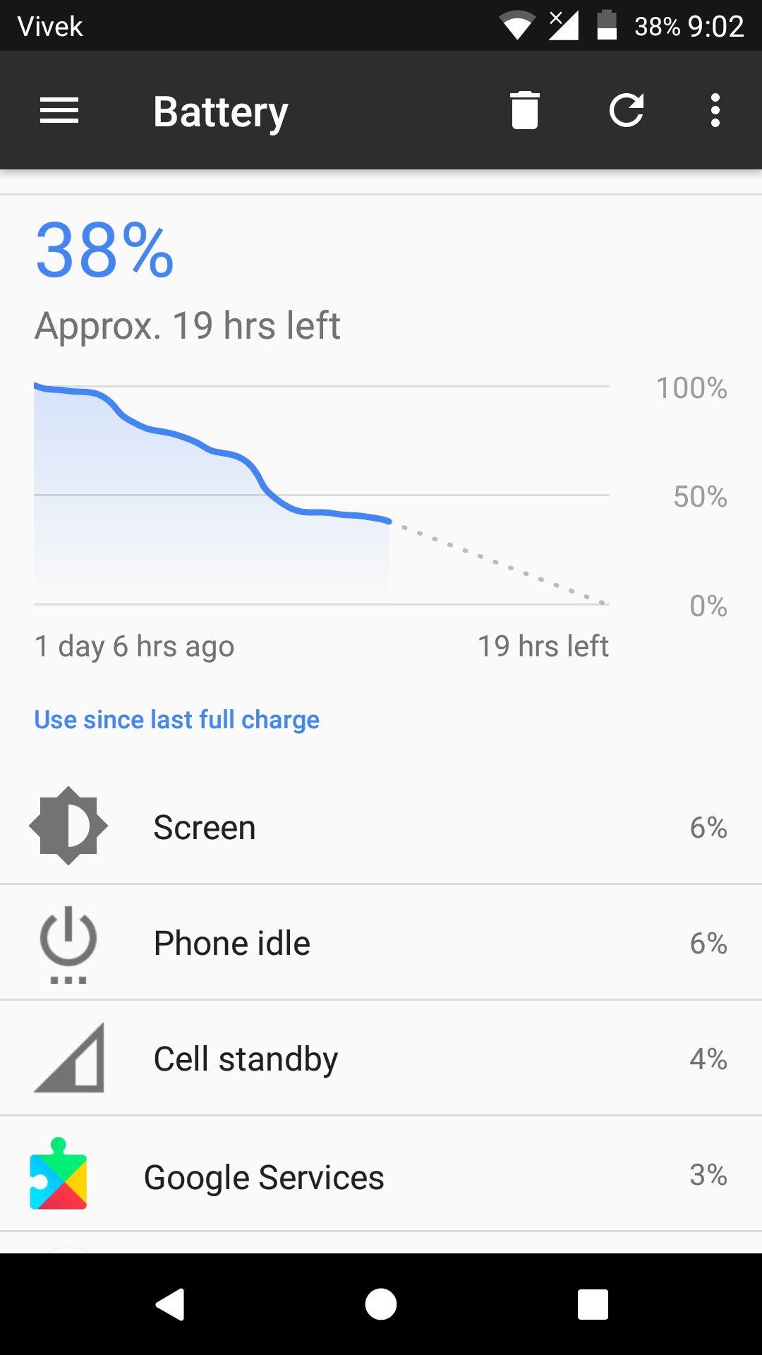 Fix Google Play Services Battery Drain
