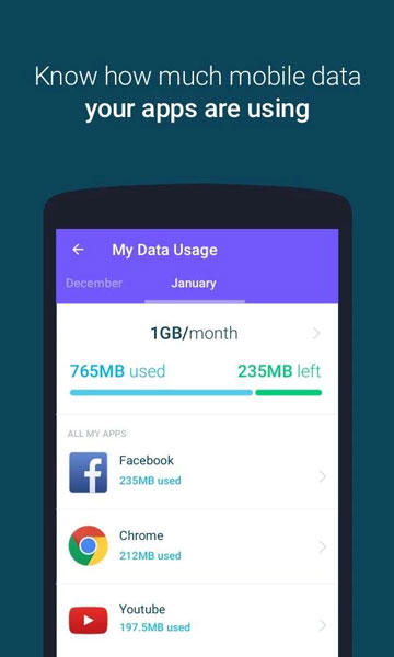 Opera is pulling the plug on Opera Max but you can try these alternatives