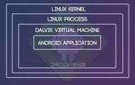 VM Tweak to free space Android