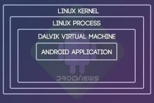 VM Tweak to free space Android