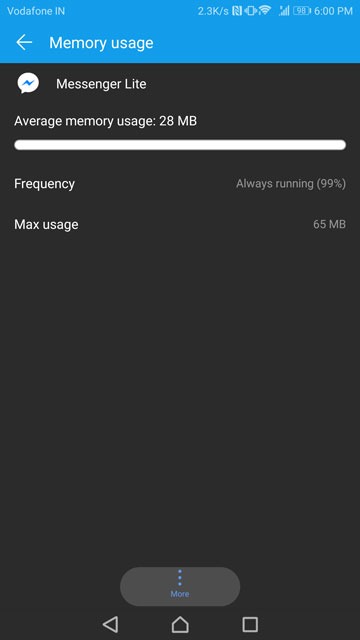 Messenger vs Messenger Lite