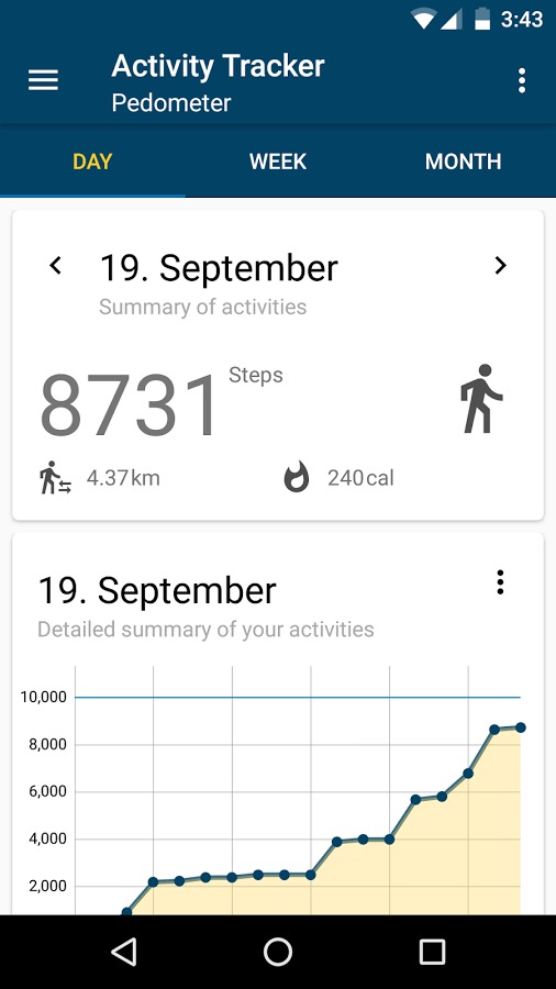 privacy apps for android