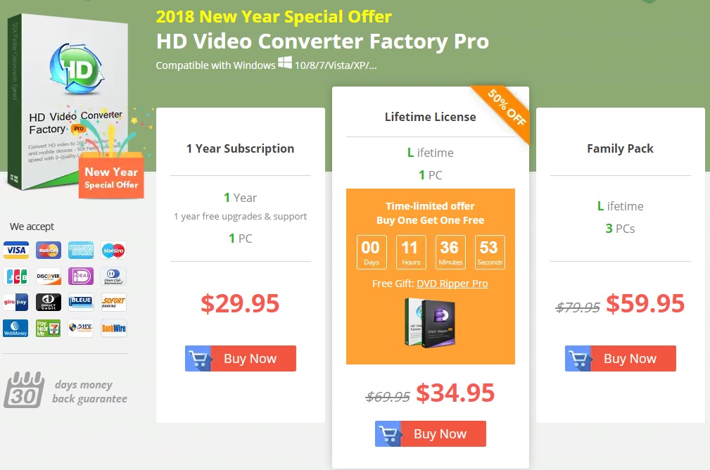 HD Video Converter Factory Pro Review