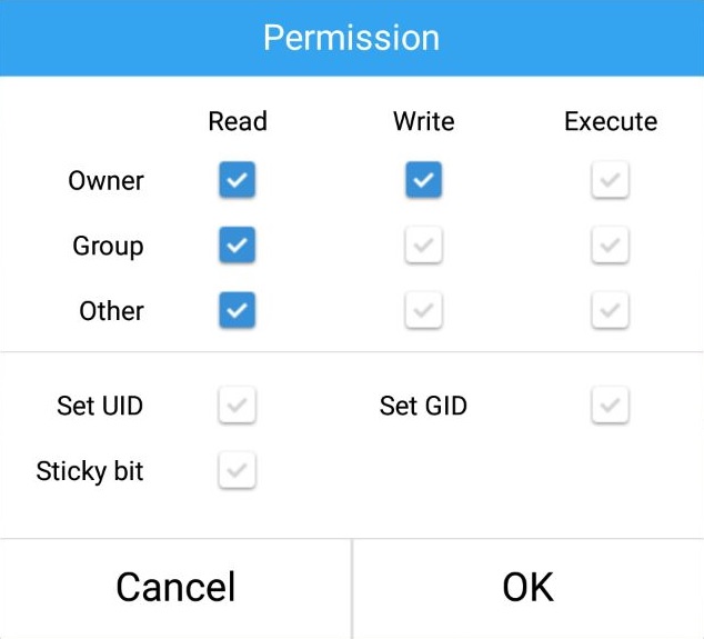 file permission rw-r--r--