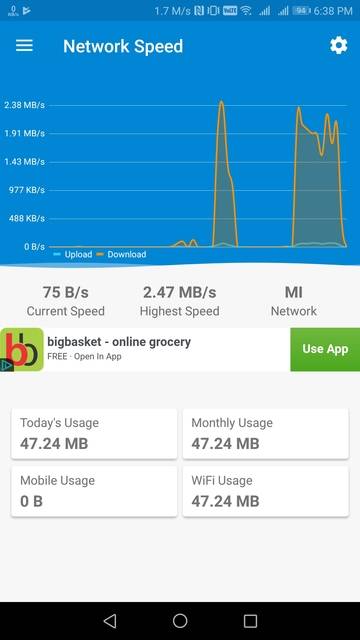Network Speed - Monitoring - Speed Meter Answers All Your Network Related Queries