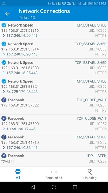 Network Speed - Monitoring - Speed Meter Answers All Your Network Related Queries