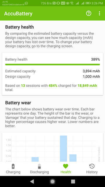How To Monitor Battery Health On Android