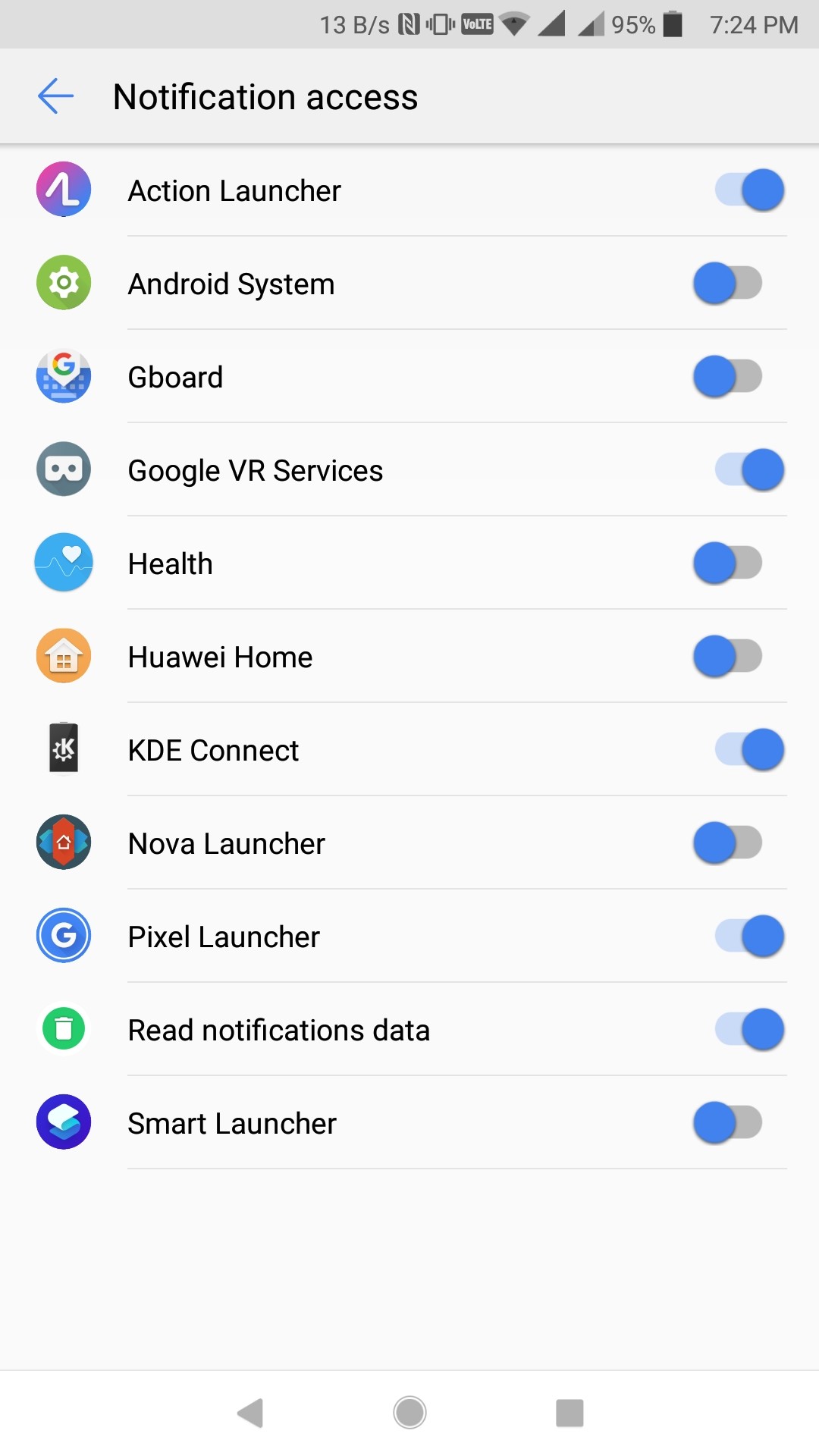 How To View Deleted WhatsApp Messages