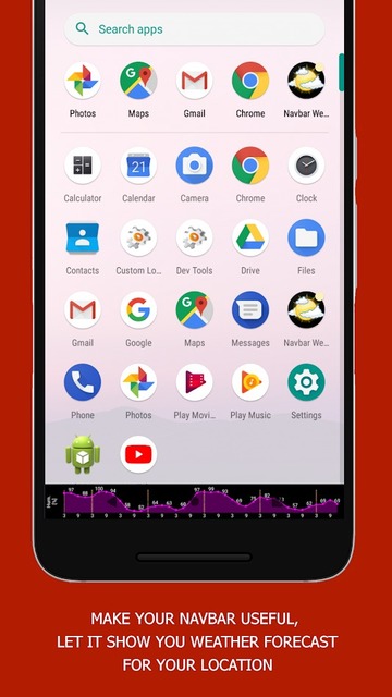 Get Local Weather Forecast On Your Navigation Bar with Navbar Weather