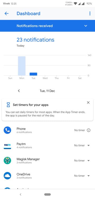 Digital Wellbeing screenshots 3