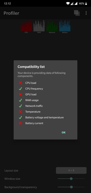 monitor cpu and gpu usage android