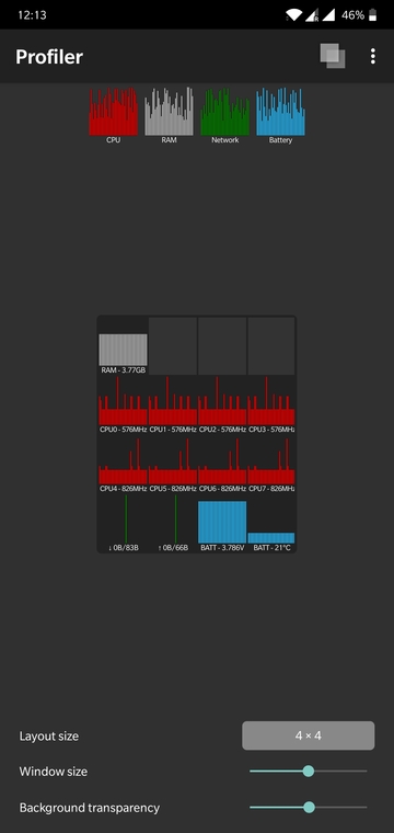 monitor cpu and gpu usage android