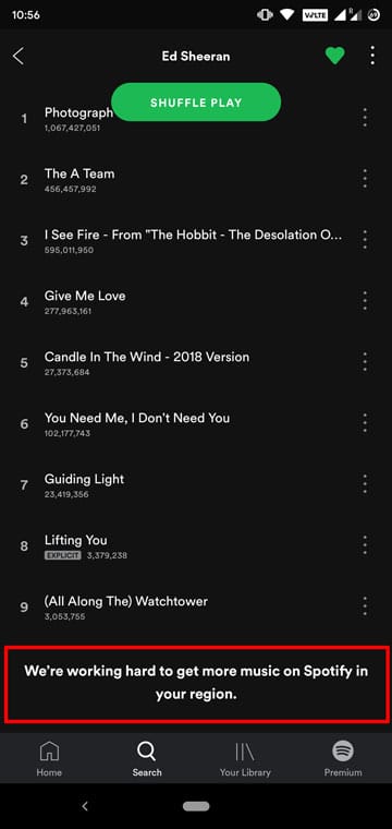 Spotify in India