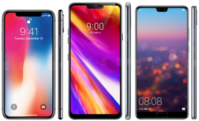 smartphone bottom chin comparison