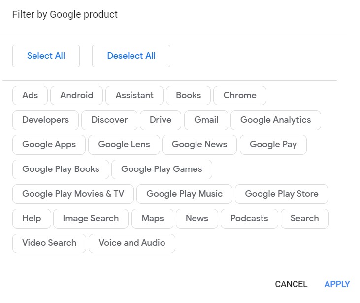 various google activities
